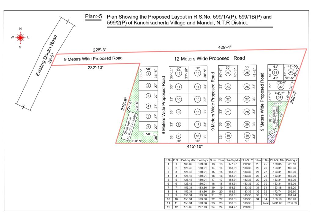 doc 20251006 wa0000. page 0001